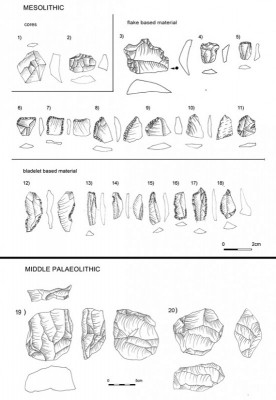 Figure 4. Mesolithic implements and Middle Palaeolithic implements from Stélida: 1–2) flake cores; 3 & 16) denticulates; 4) denticulated end-scraper; 5–6) end-scrapers; 7–8, 15 & 17–18) piercers/borers; 9–10) retouched flakes; 11) circular scraper; 12 & 14) notched bladelets; 13) truncated bladelet; 19) Levallois blade core; 20) Levallois flake core.